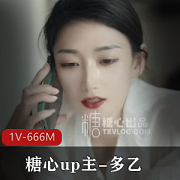 糖心主播多乙资源合集666MB,女舍微博合作作品,粉丝行动起来!